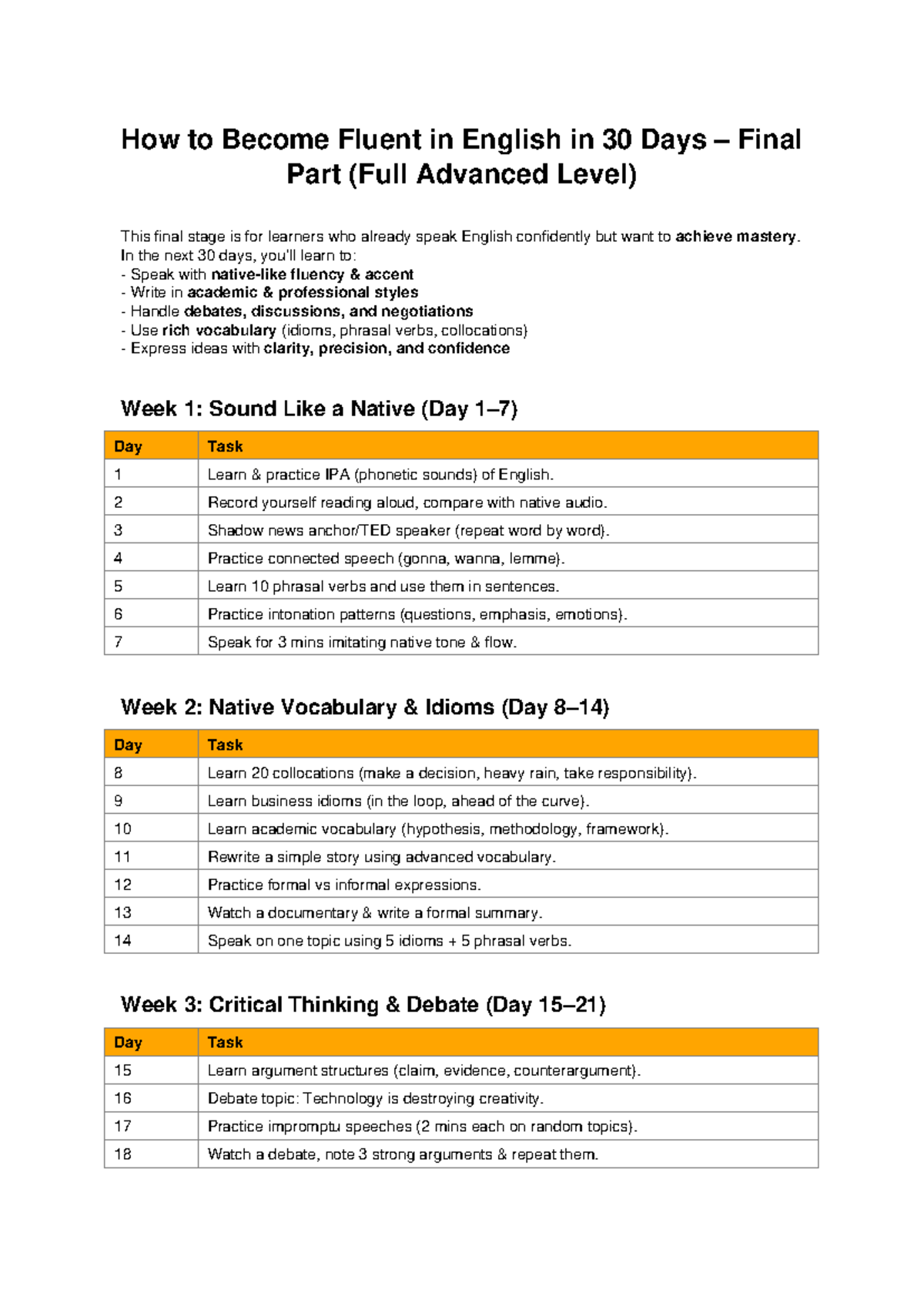 Fluent English in 30 Days: Final Advanced Mastery Guide - Studocu