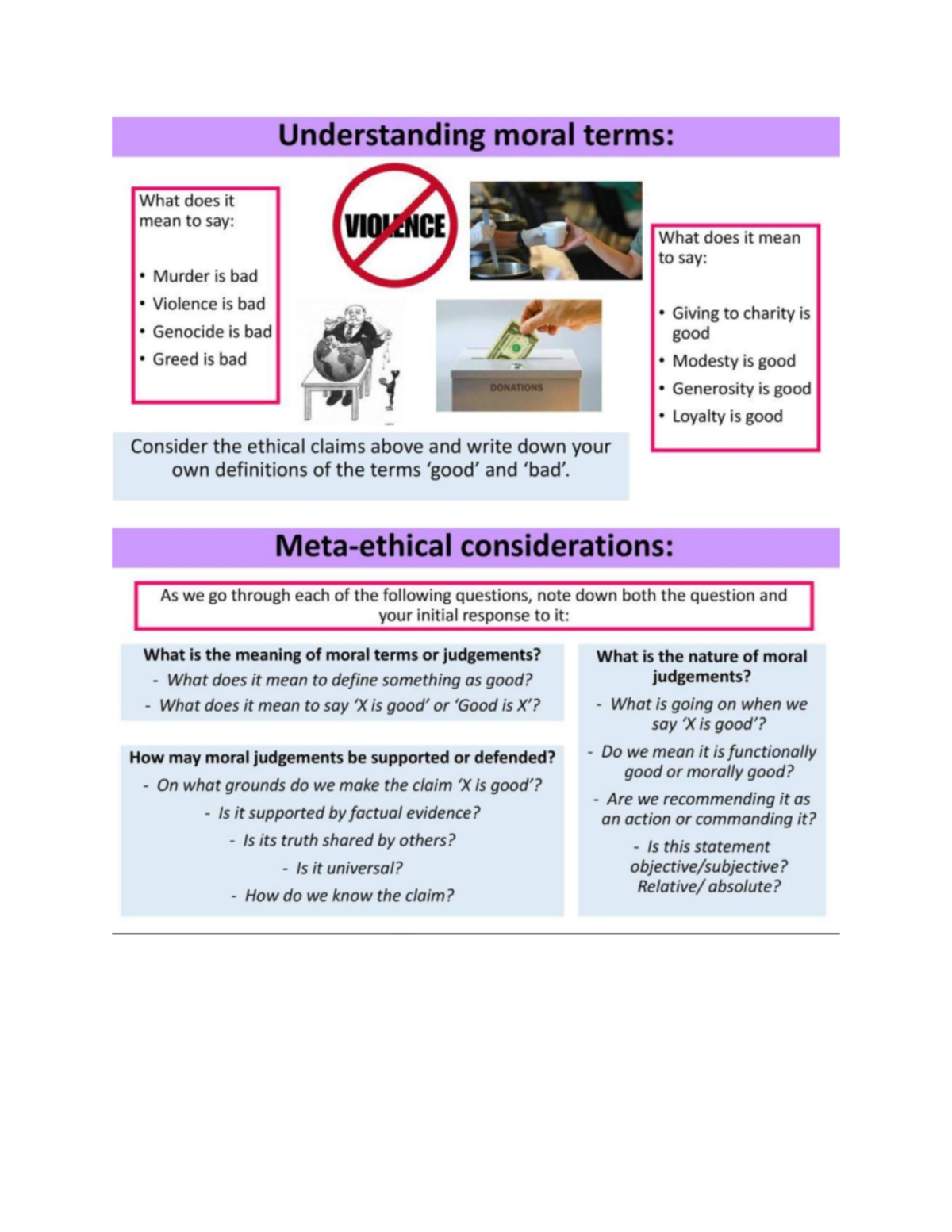 MECHANICAL STUDENT - Understanding moral terms: What does it mean to ...