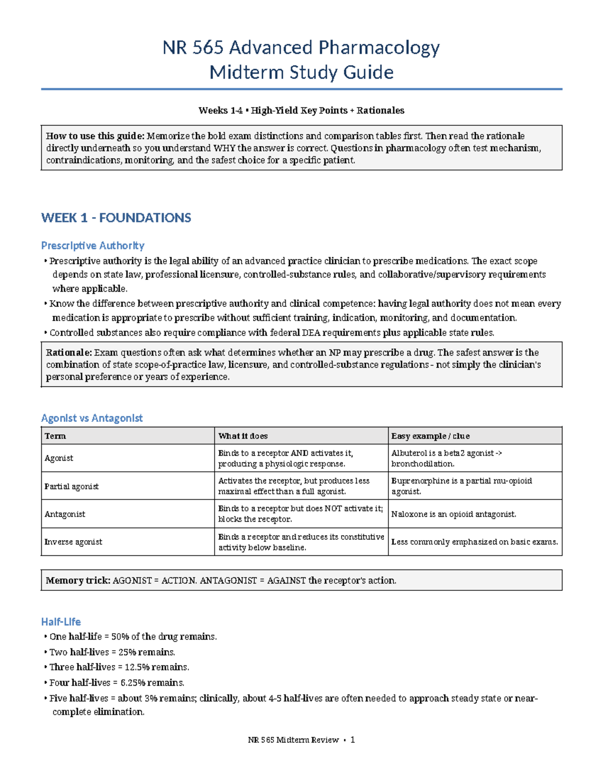 NR 565 Midterm Study Guide: Advanced Pharmacology - Studocu