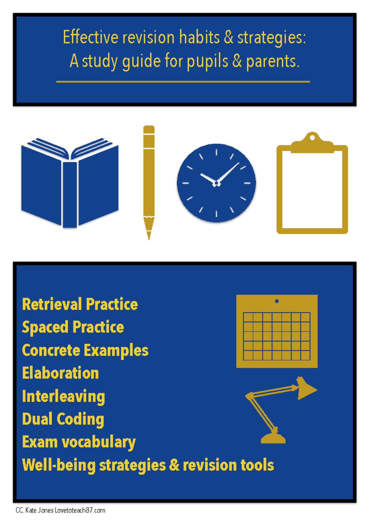 Effective revision habits and strategies - Effective revision habits ...
