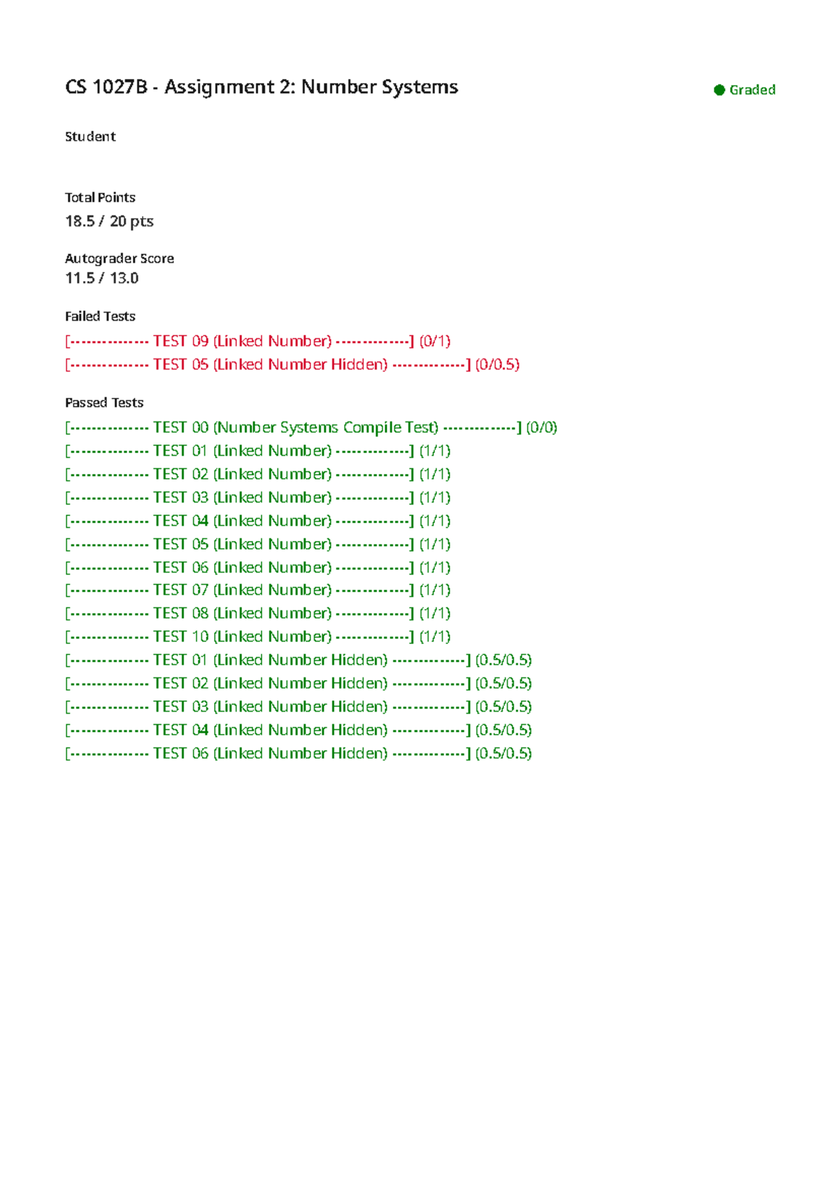 HW#2 graded - Code plus grade for CS 1027 homework assignment 2 - CS ...