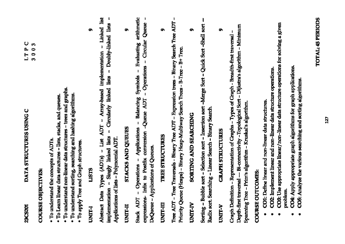 DS Syllabus: Comprehensive Guide for 23CS201 Data Structures Using C ...