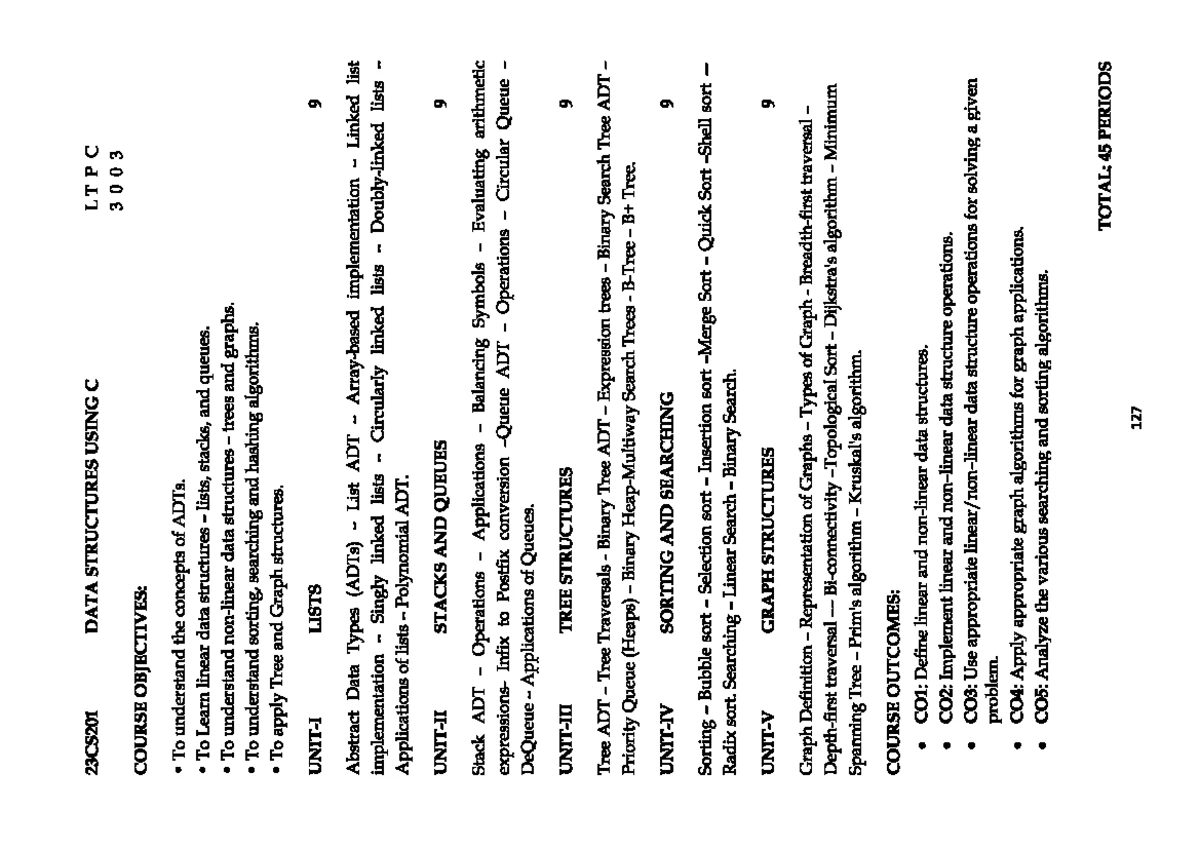 SET3-23CS221-DS Practical QP - B.E/B PRACTICAL END SEMESTER ...