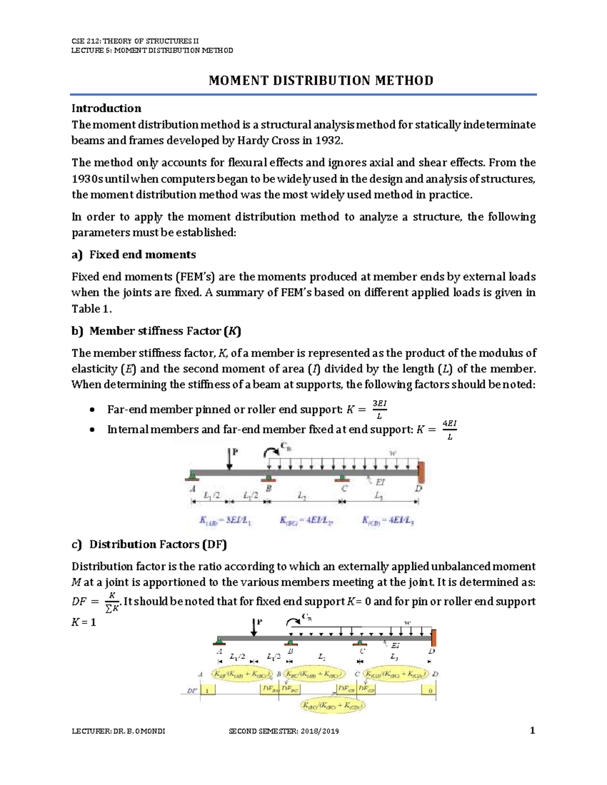 Lecture 5: Moment Distribution Method in Structural Analysis - Studocu