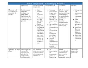 Valores Y Roles DEL Gerente DEL Capital Humano - BENEMERITA UNIVERSIDAD
