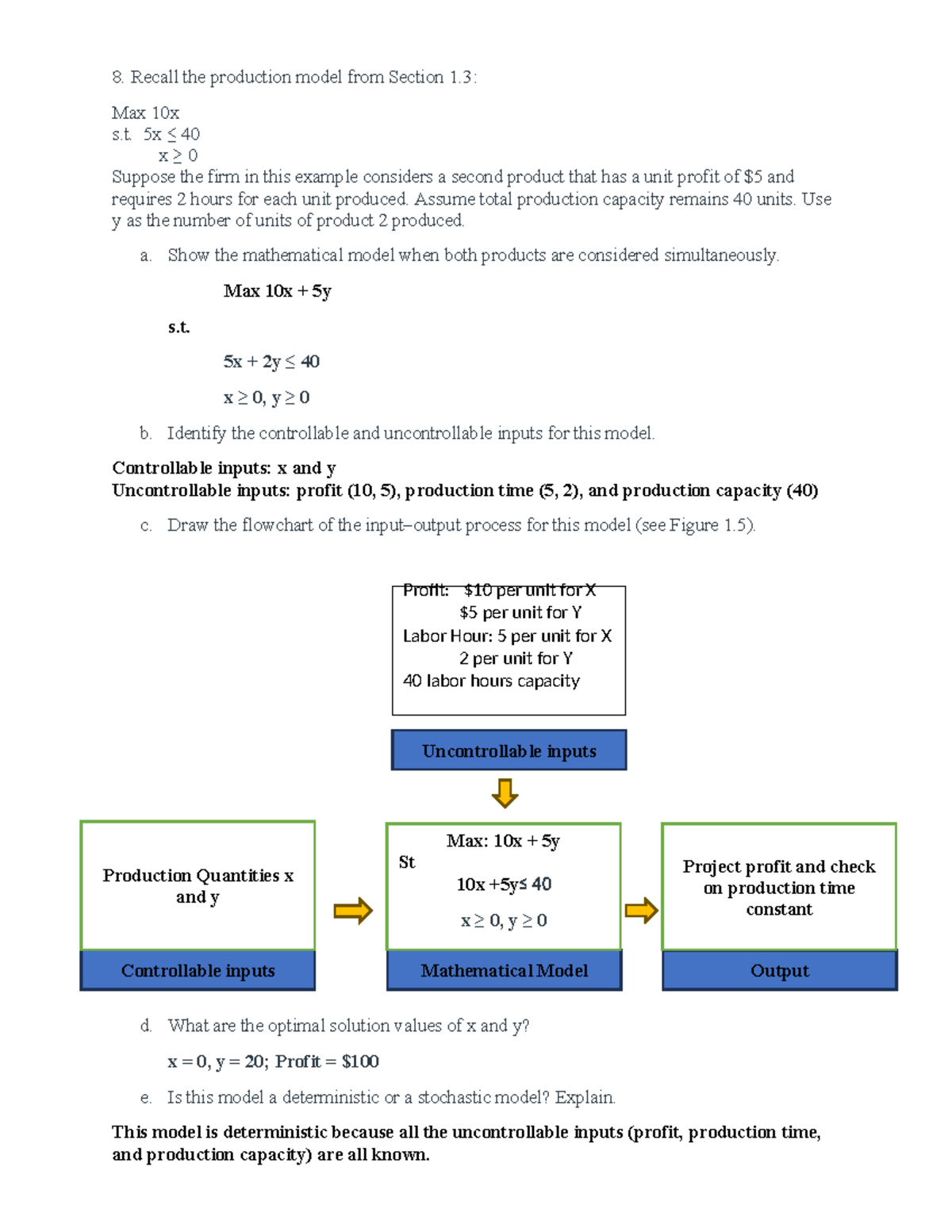Chapter 1 Homework - Production Model & Demand Analysis (Course Code ...