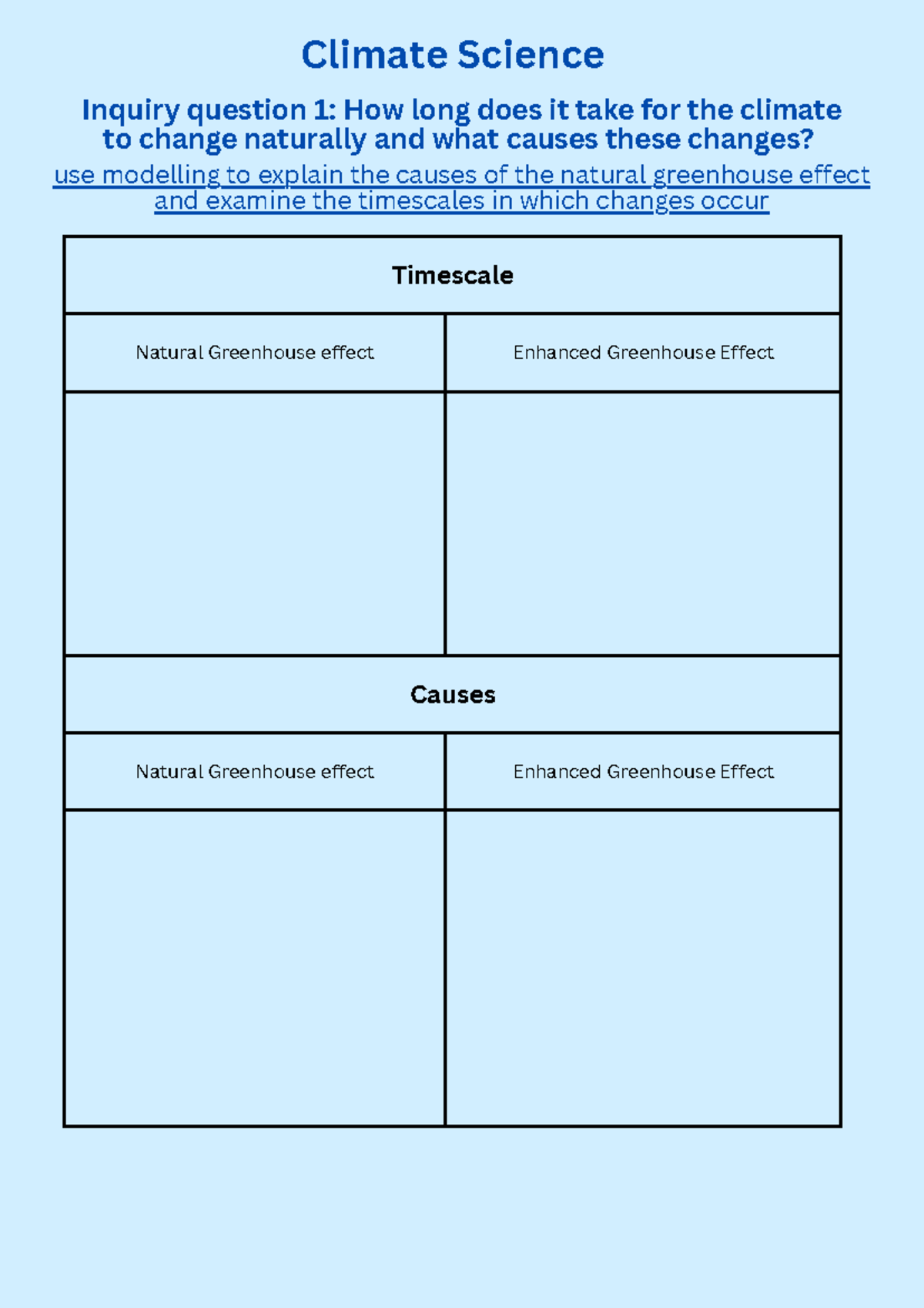 Mod 7 Climate Science Revision - Causes & Evidence of Change - Studocu