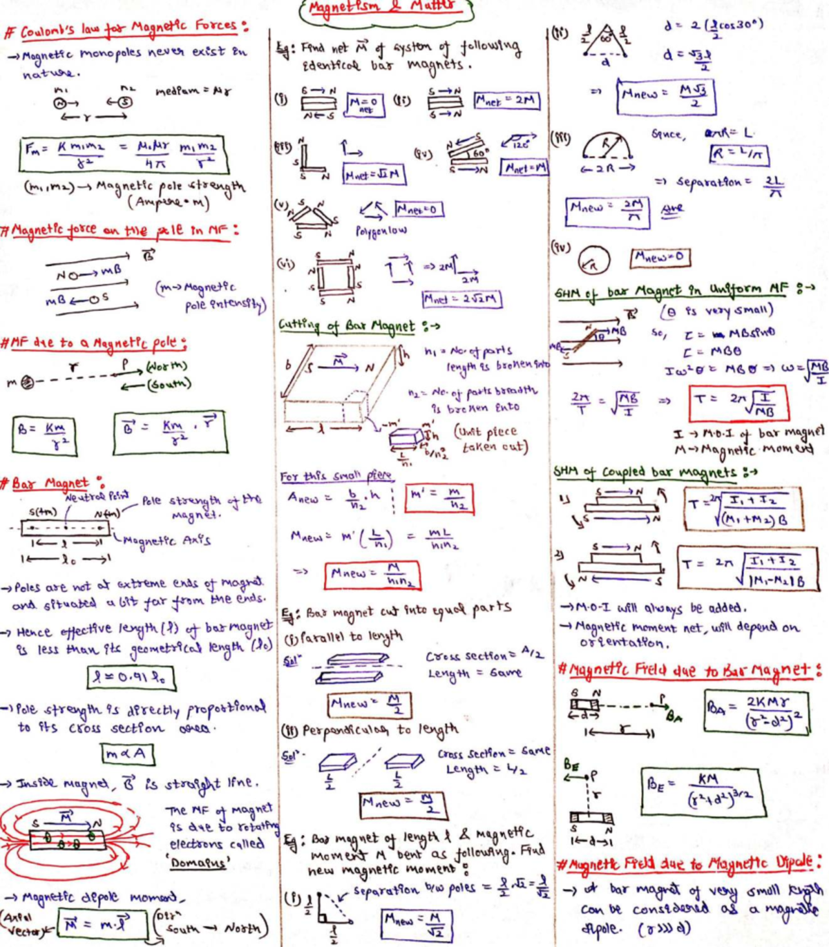 Magnetism & Matter: JEE Notes on Magnetic Forces (1c05300) - Studocu