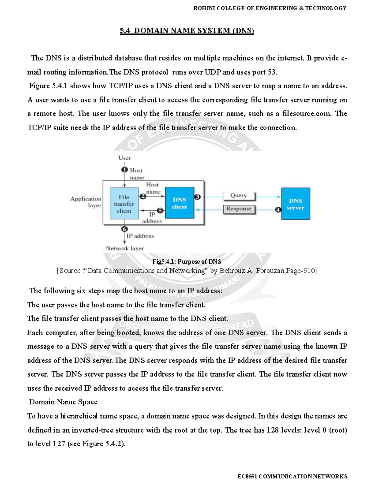 EC8551 COMMUNICATION NETWORKS: Understanding Domain Name System (DNS ...