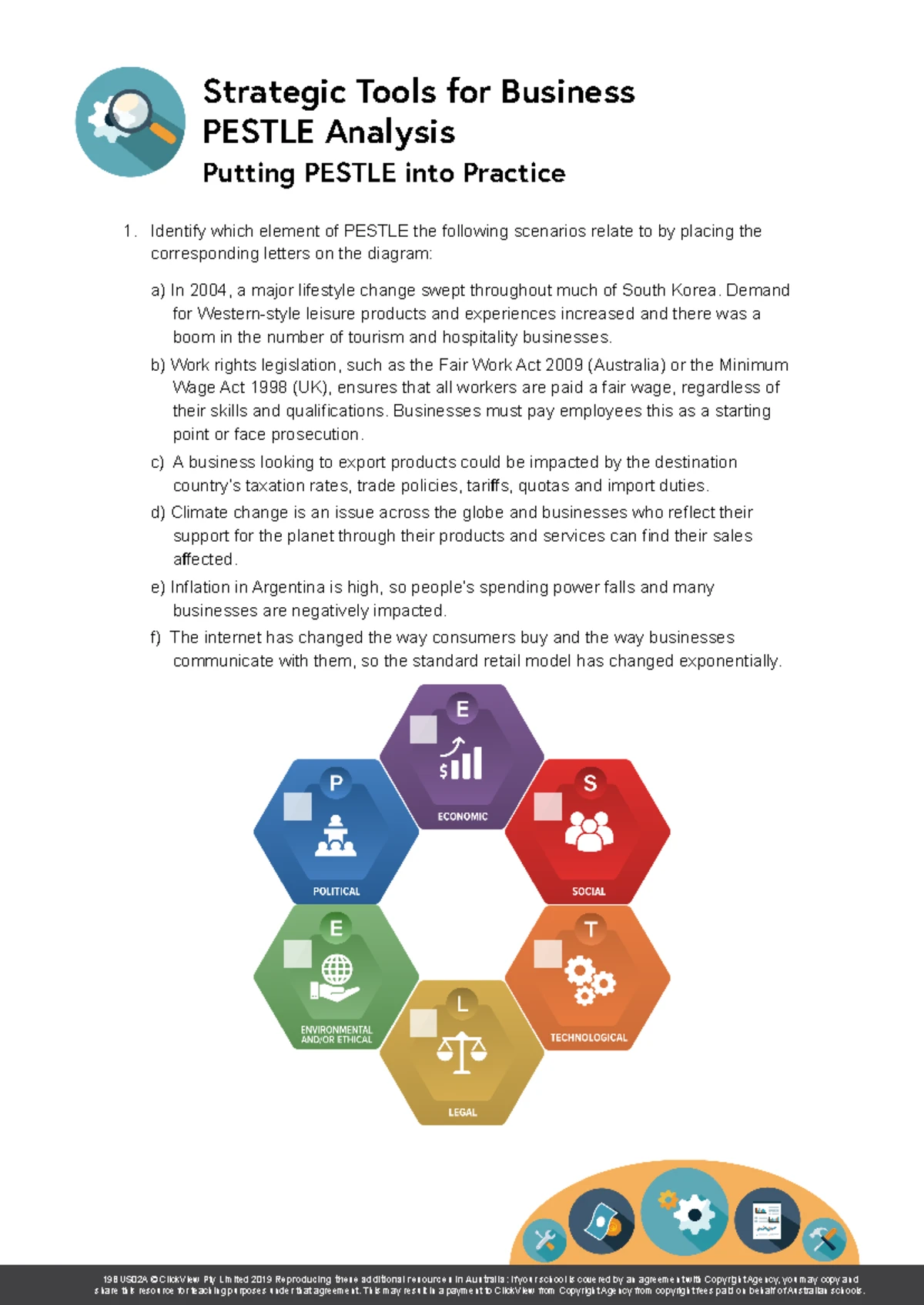 19BUS02A Strategic Tools for Business: PESTLE Analysis Responses - Studocu