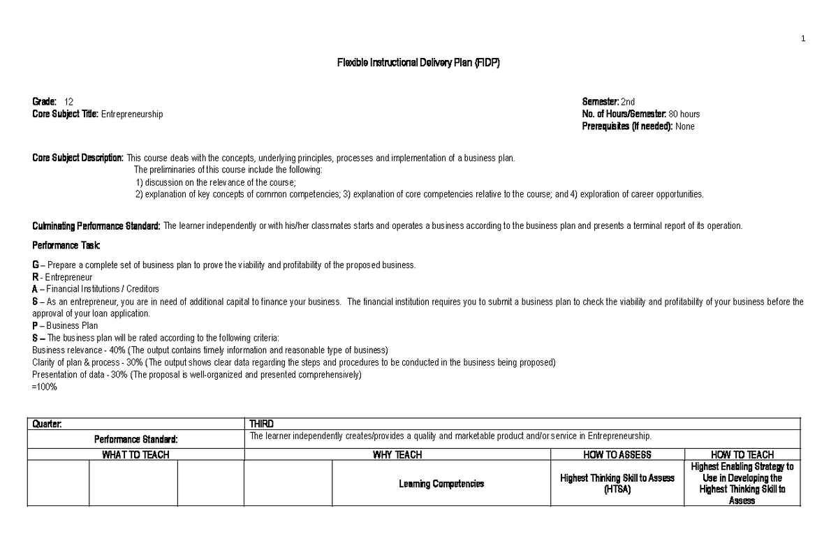 Flexible Instructional Delivery Plan (FIDP) for Entrepreneurship Grade ...