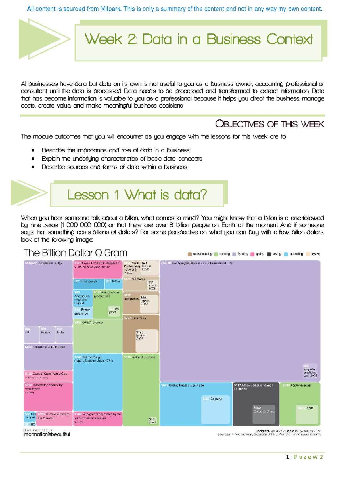 Week 2: Data in a Business Context - DSFA Course Summary - Studocu