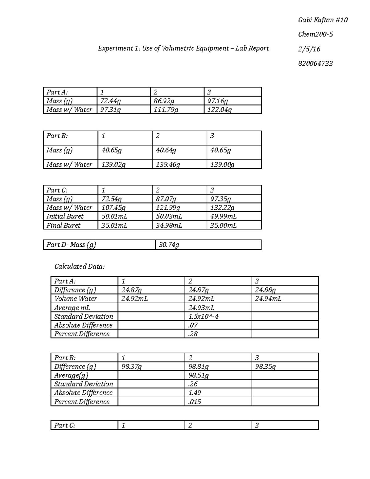 Lab Report 1 - 07 .28 3 24 24 Part B: Difference (g) Average(g ...