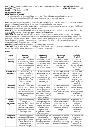 PT and WW in Science 1 - Performance Task - Quarter: Fourth Prepared by ...