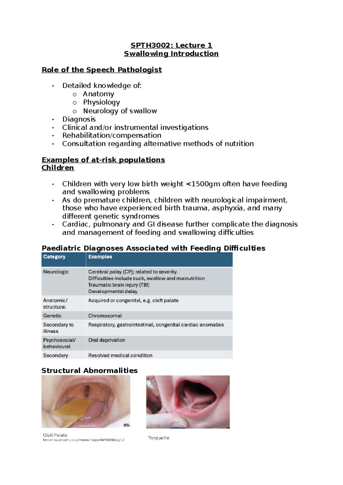 SPTH3002: Lecture 1 - Introduction to Swallowing & Speech Pathology ...