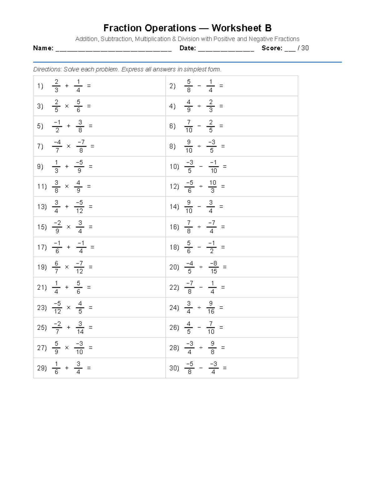 Fraction Operations Worksheet B: Addition, Subtraction, Multiplication ...