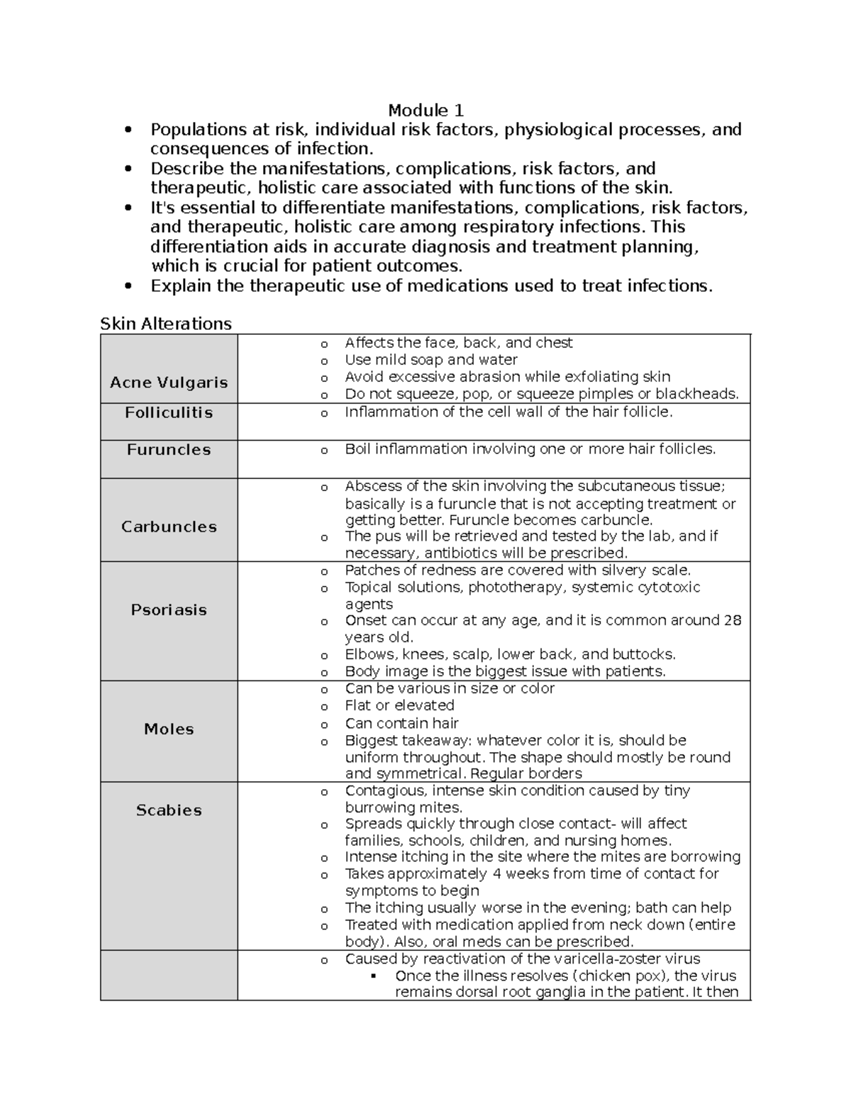 Module 1 & 2 Notes: Risk Factors, Infections, and Immune Responses ...