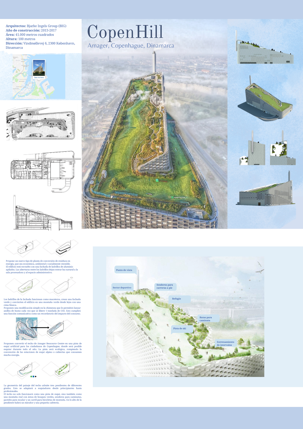 Cof - Copenhill: Innovación en Energía y Recreación Sostenible - Document Preview