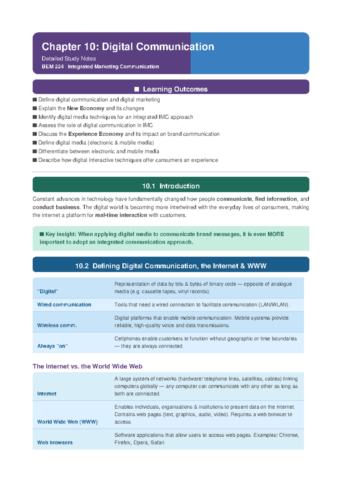 BEM 224 Chapter 10: Digital Communication Study Notes - Studocu