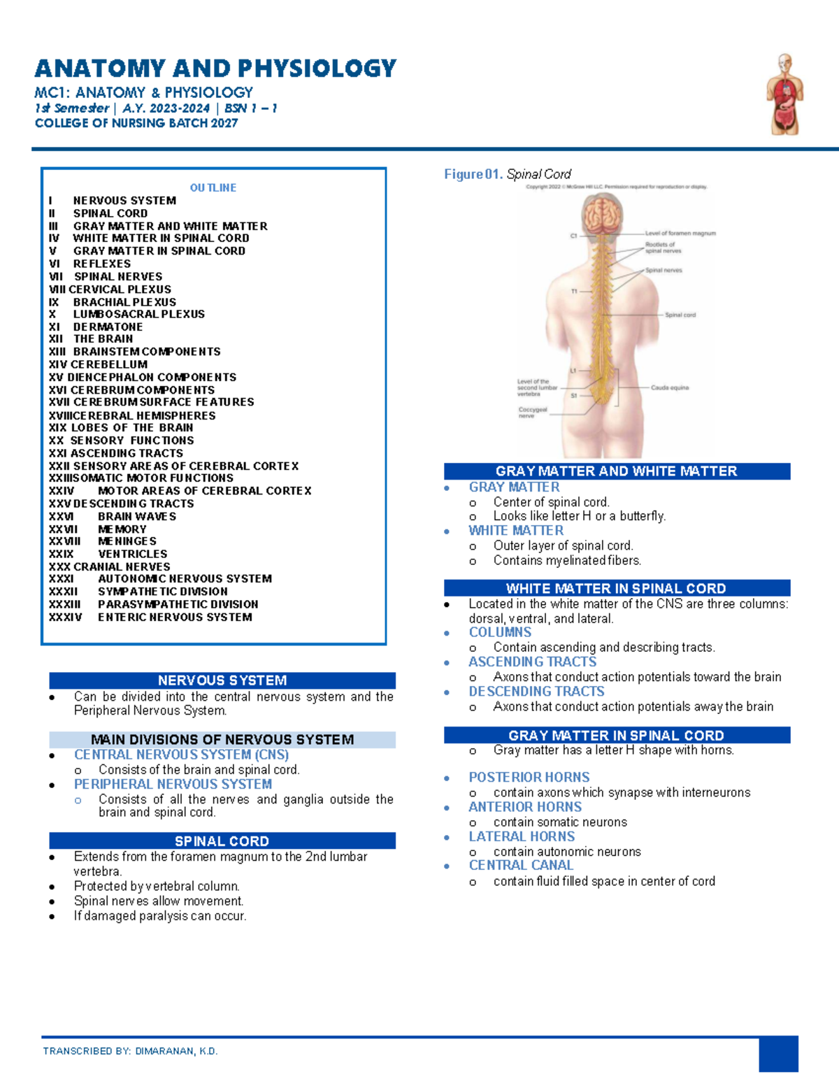ANATOMY AND PHYSIOLOGY MC1: NERVOUS SYSTEM LECTURE NOTES A.Y. BSN 1 1 ...