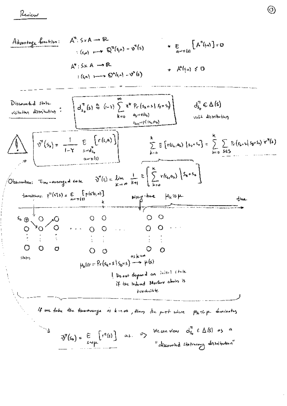 17 Policy Gradient Theorem - Review O Adventage function: AT: SxA R E ...