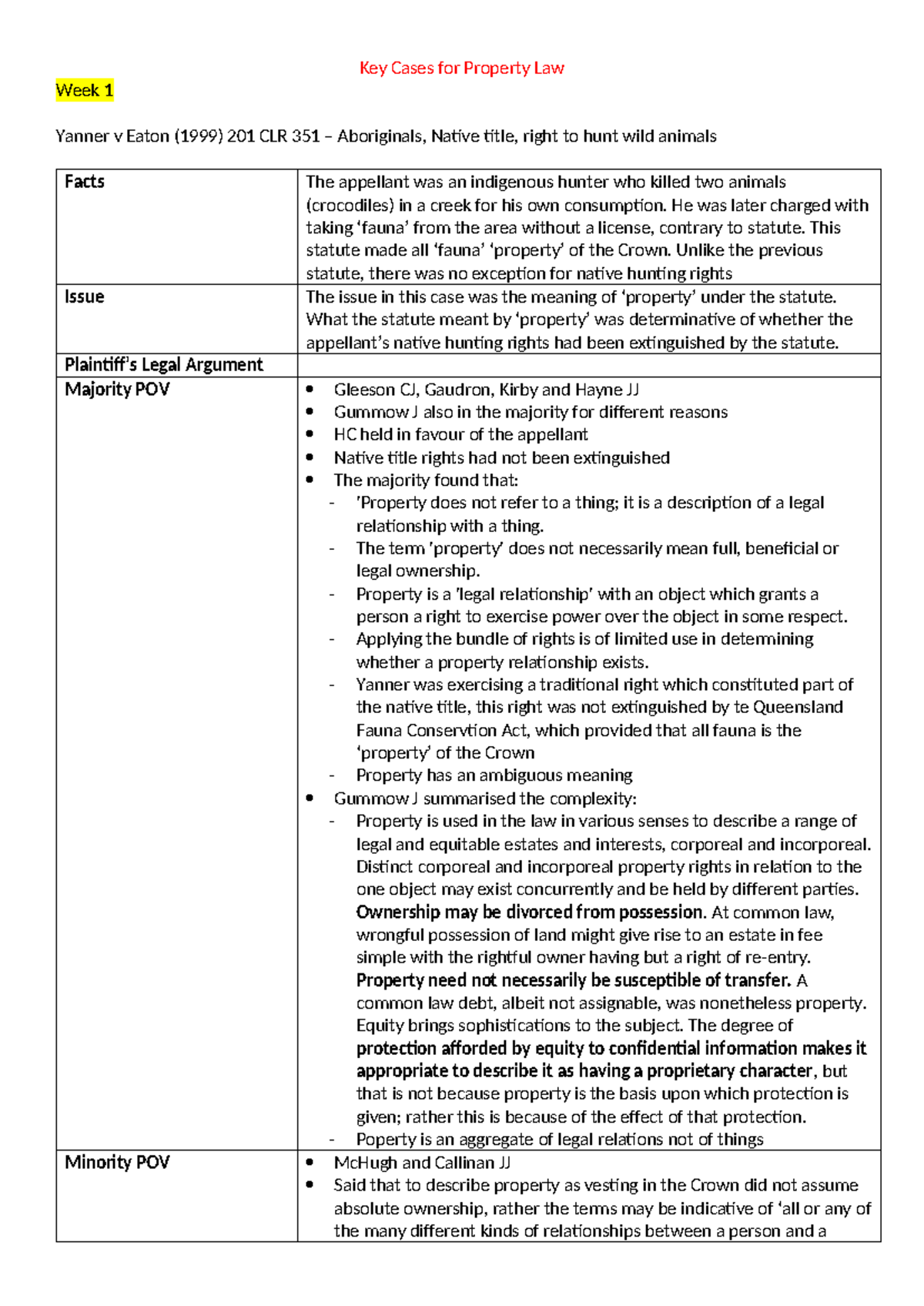 Key Case Summaries for Property Law: Yanner, Victoria Park, & More - Document Preview
