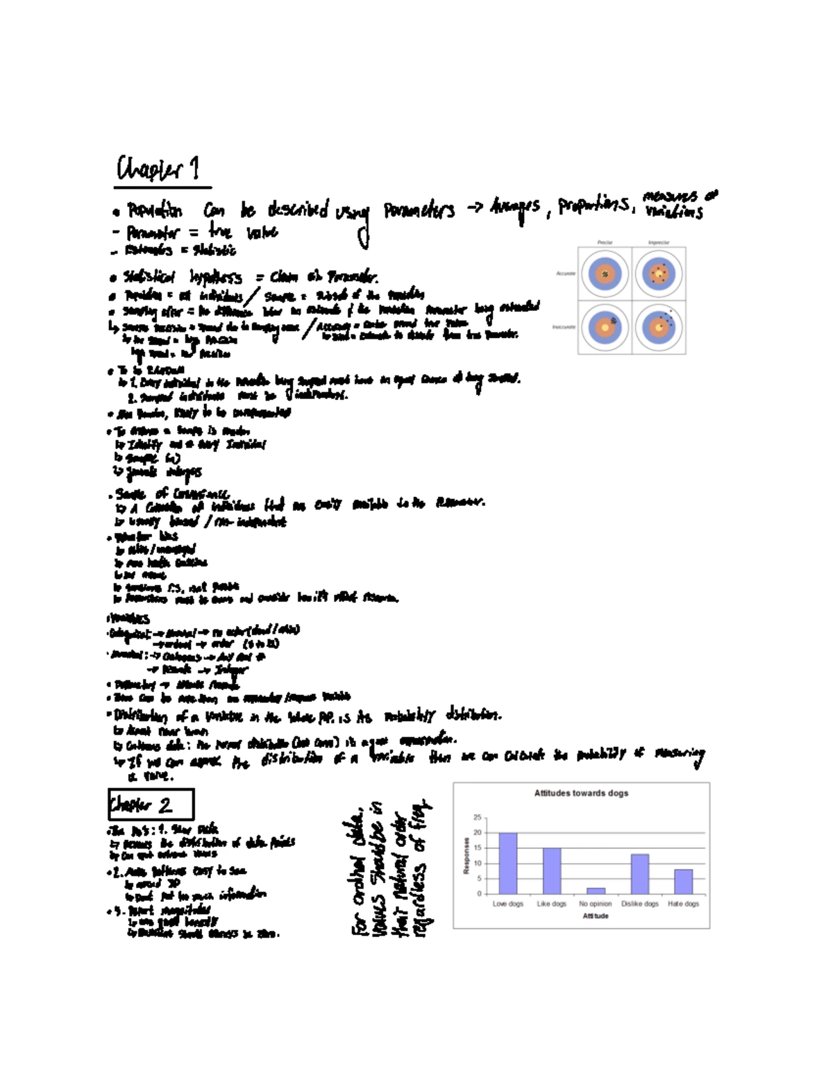 STAT 101: Final Exam Study Guide - Topics on Statistics & Data Analysis ...