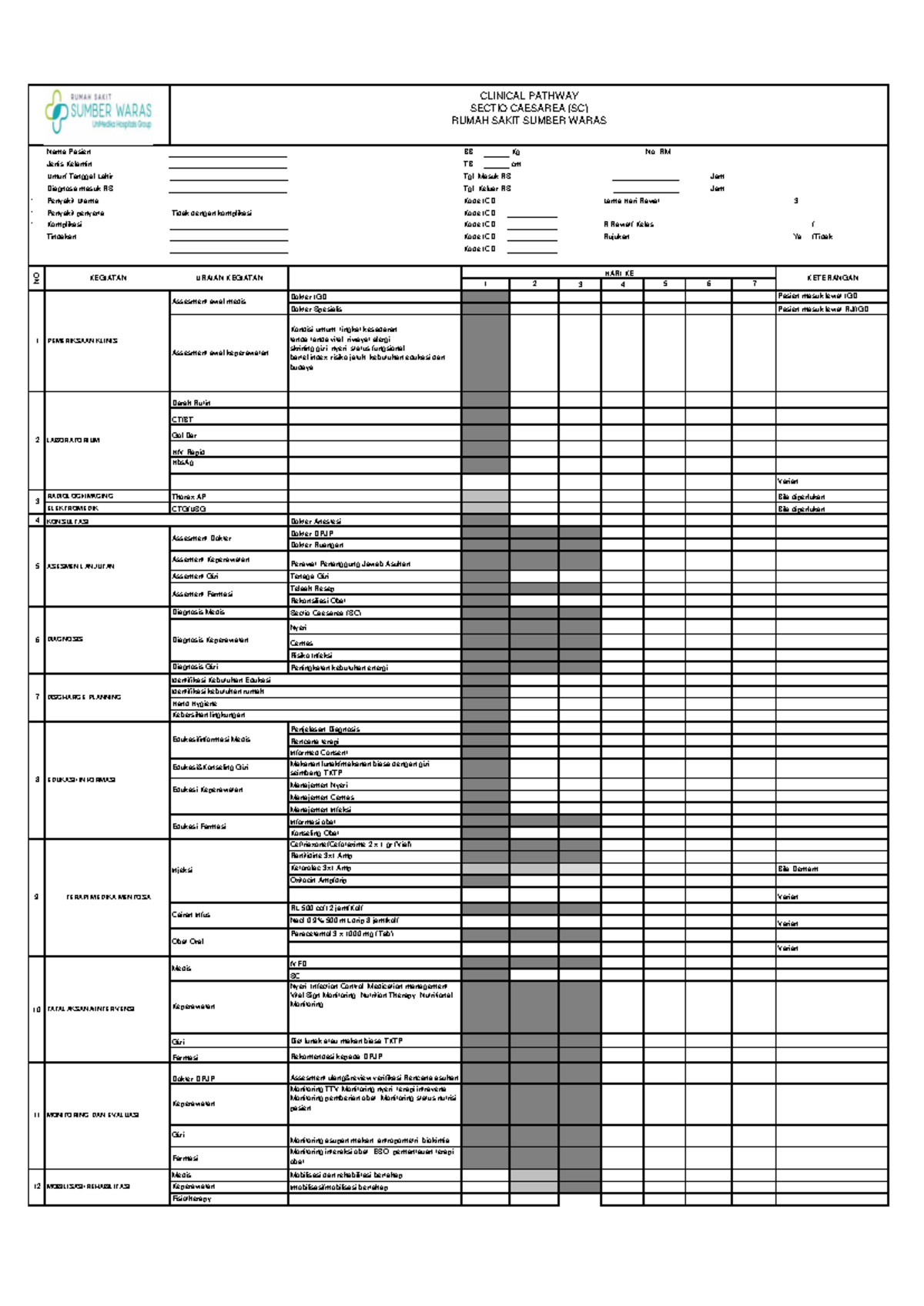 01. Clinical Pathway for Sectio Caesarea (SC) at RS Sumber Waras - Studocu