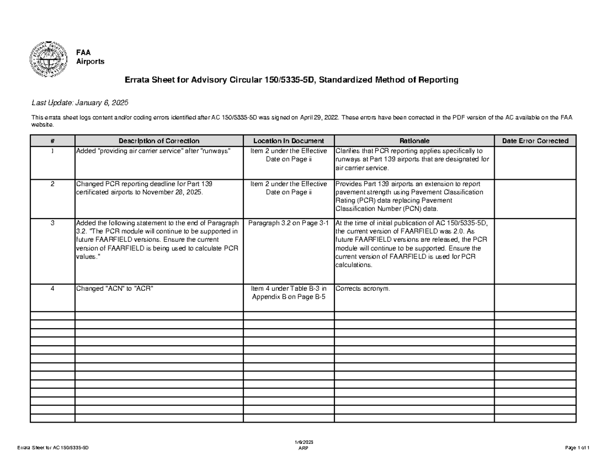 Errata Sheet for AC 150/5335-5D: Updates as of Jan 6, 2025 - Studocu