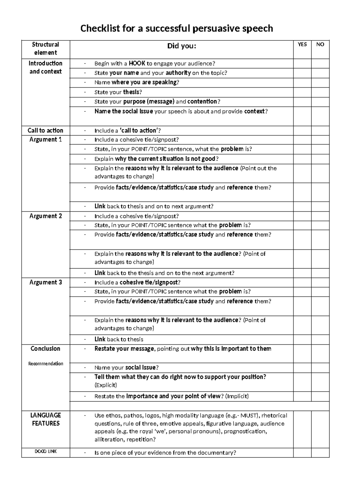 Checklist for a Successful Persuasive Speech: Key Elements - Studocu