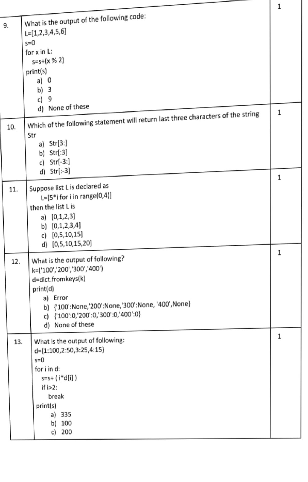 CS101 Quiz: Output and String Manipulation Questions - Studocu