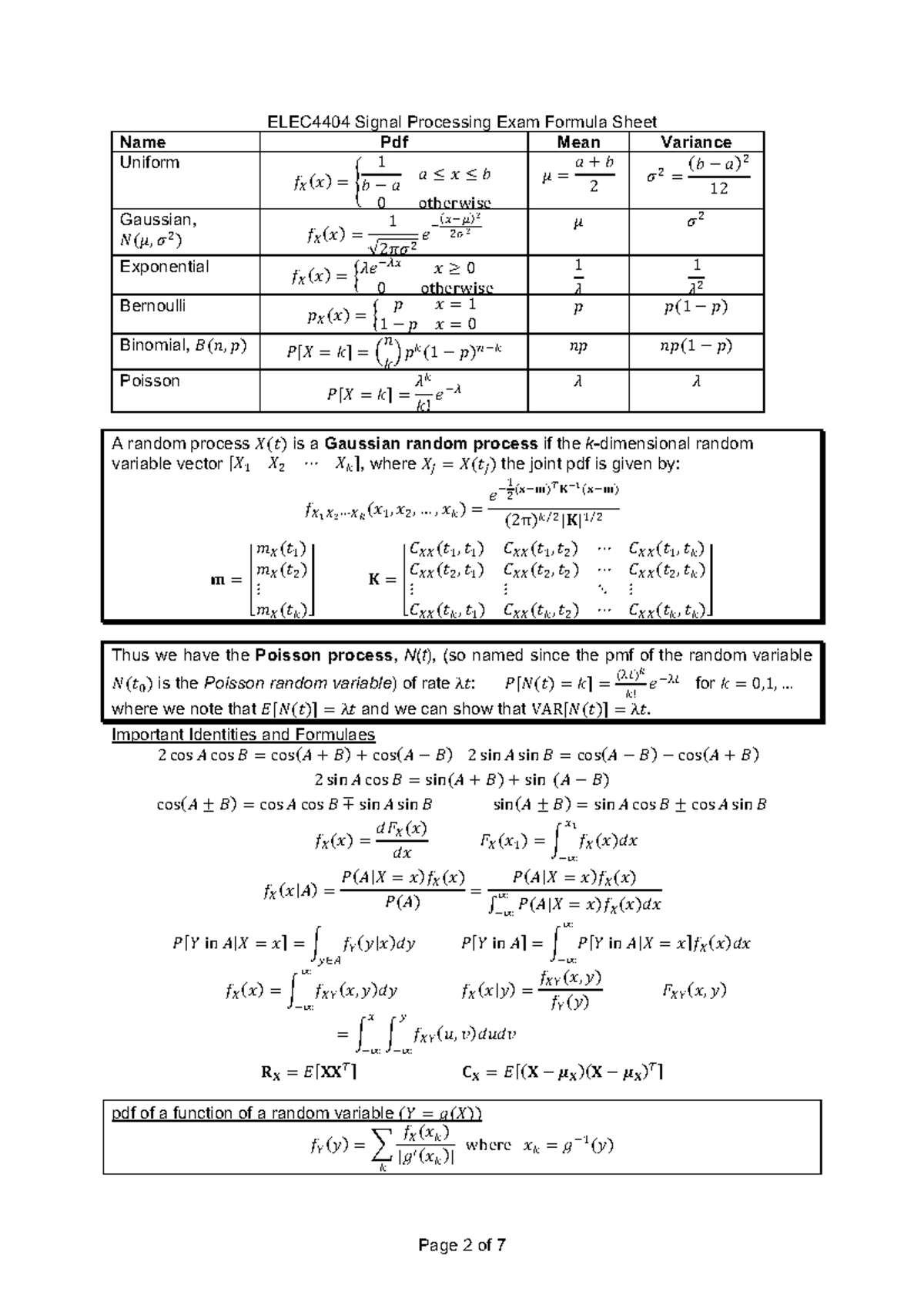 ELEC4404 Signal Processing Exam Formula Sheet - Studocu