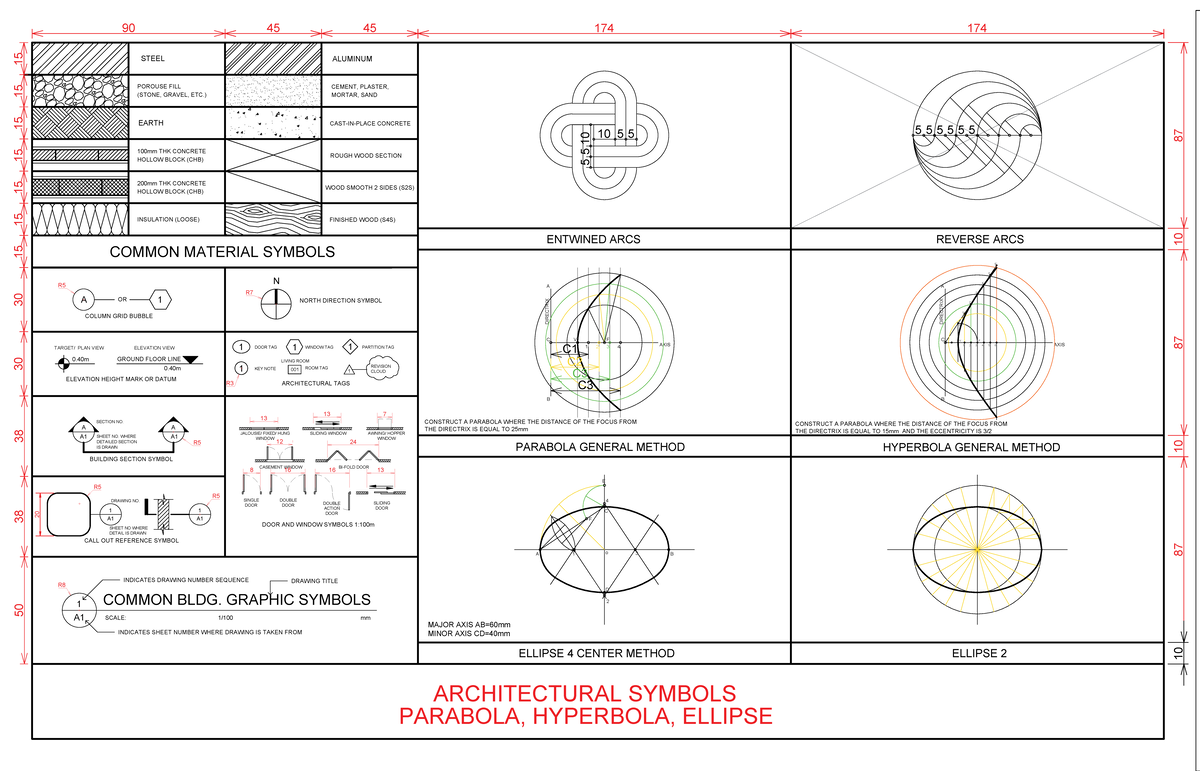 CES+1203L - Architectural Symbols and Building Graphics Overview - Studocu