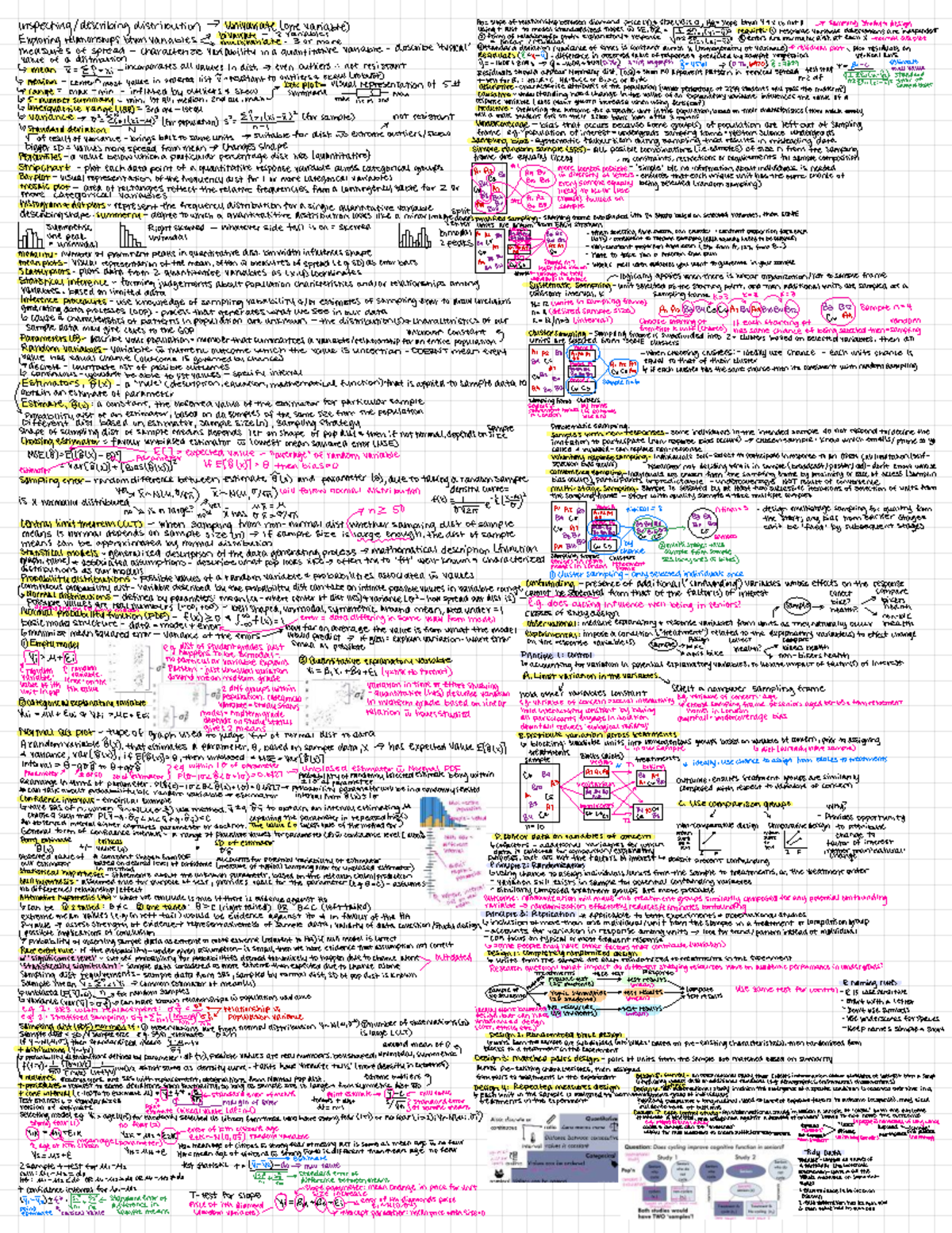 Final Exam Cheat Sheet: Understanding Distribution and Sampling (STAT ...