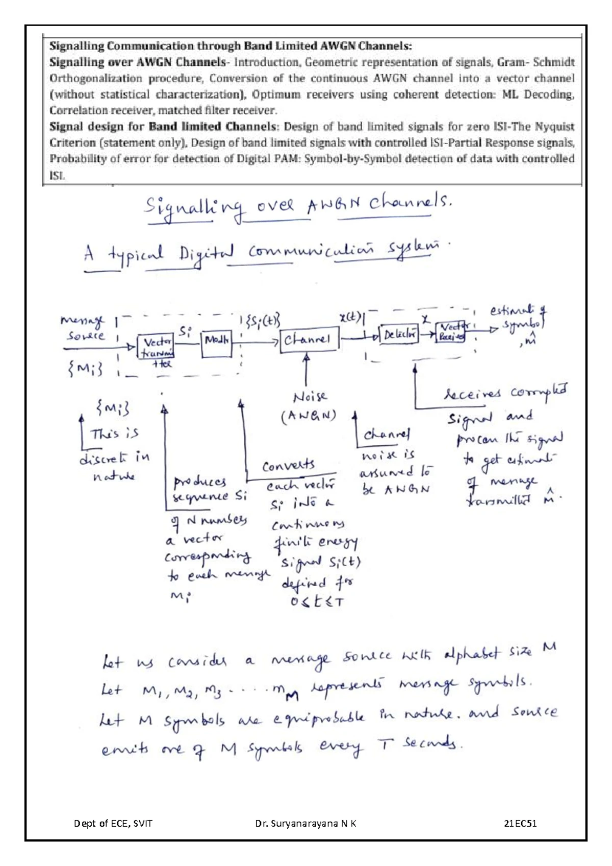21EC51 Module 1 Notes on Digital Modulation Techniques and BPSK - Studocu