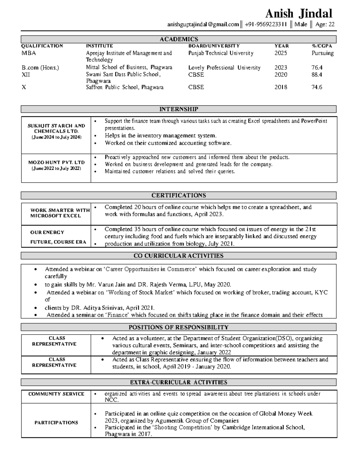 Anish MBA CV - Anish Jindal anishguptajindal@gmail║ +91- 9569223311 ...