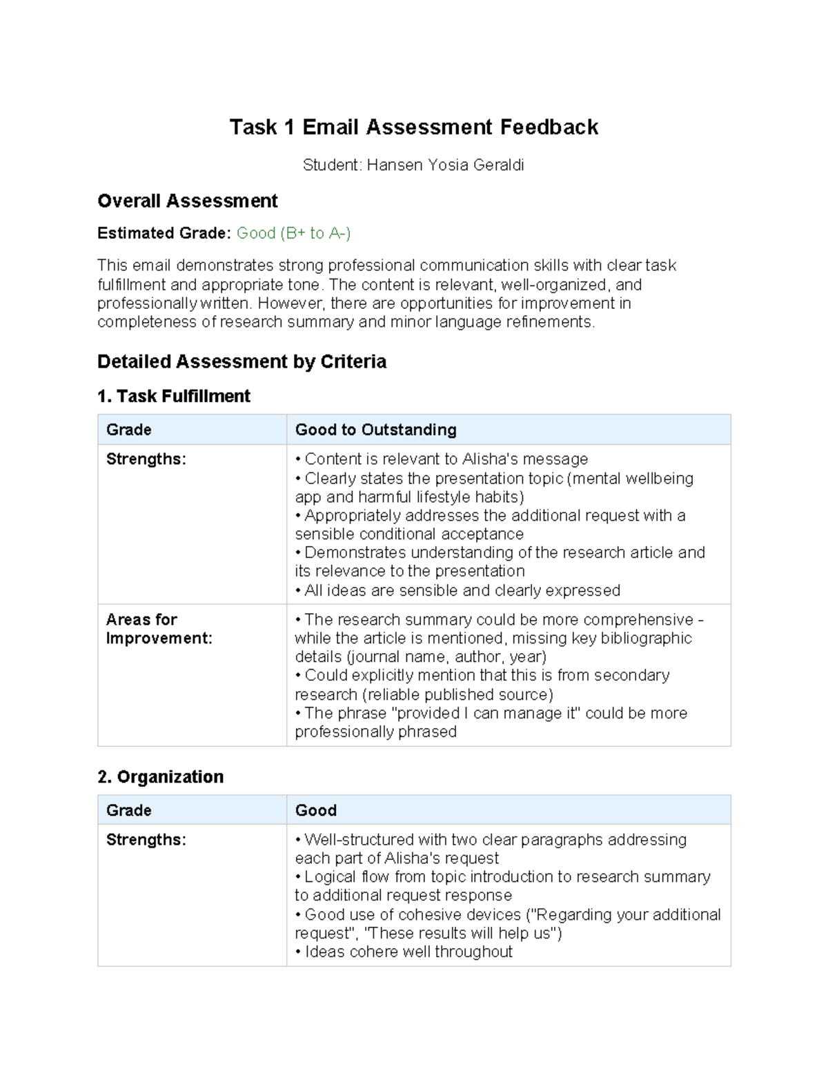 Task 1 Email Grading Feedback for Hansen Yosia Geraldi - Studocu