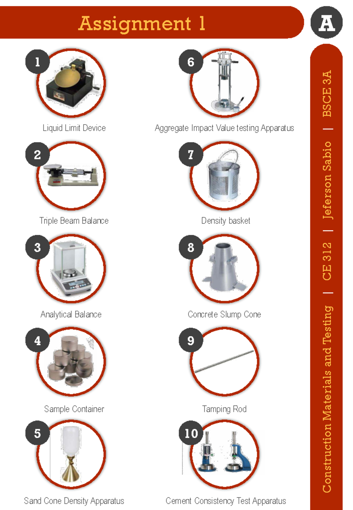 CE 312 Assignment 1: Common Construction Materials & Testing Apparatus ...