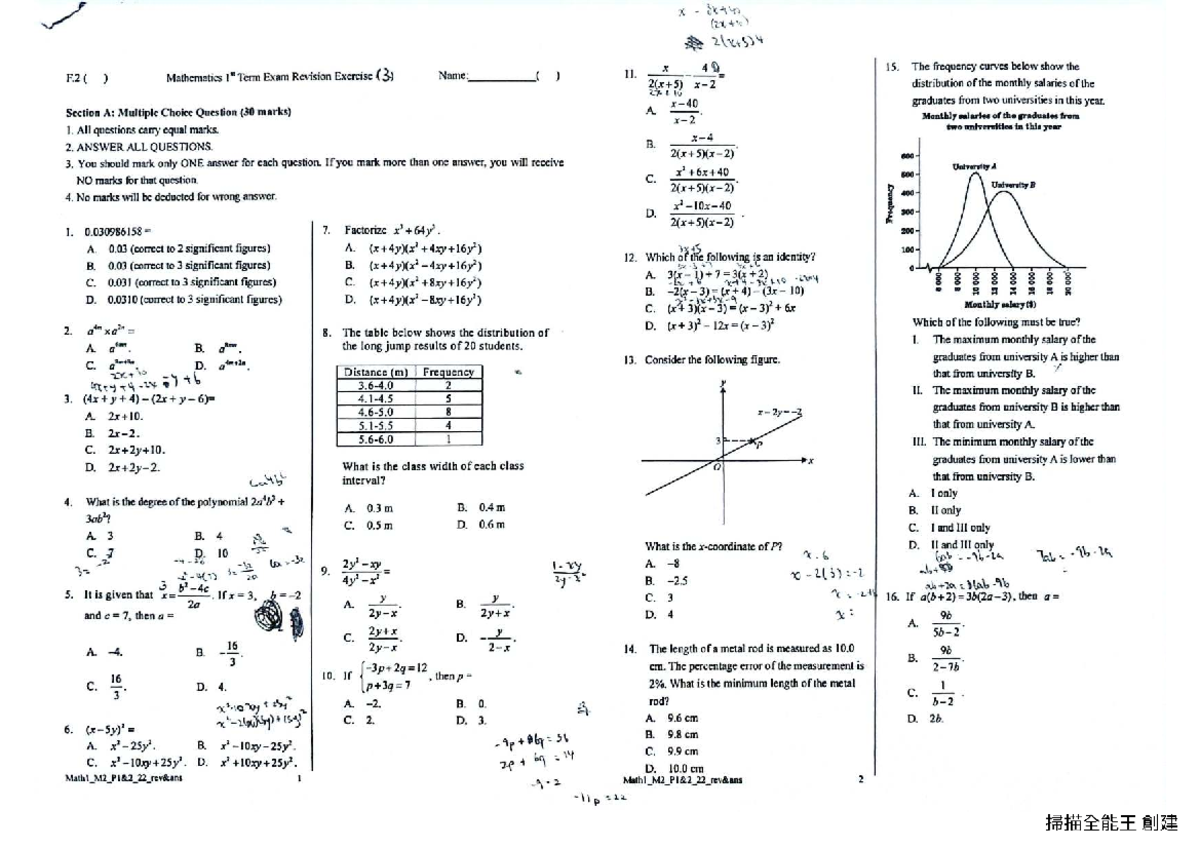 F.2( ) Mathematics 1st Term Exam Revision Exercise - Studocu