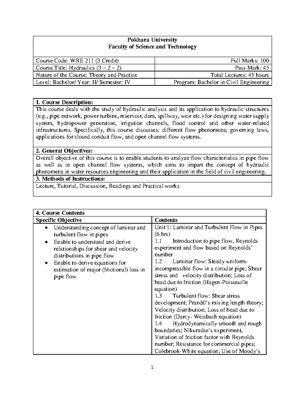 Hydraulics Course Notes - WRE 211 (Bachelor in Civil Engineering) - Studocu