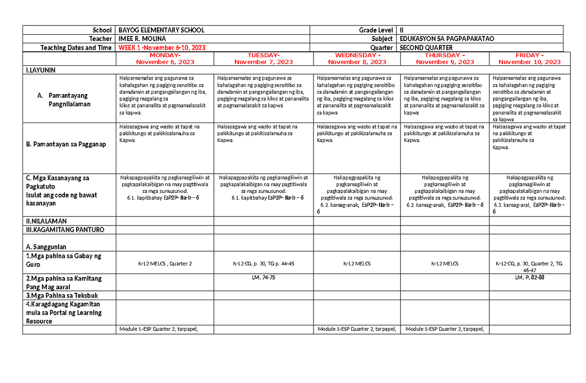 ESP WEEK 1 edited s - notes - School BAYOG ELEMENTARY SCHOOL Grade ...