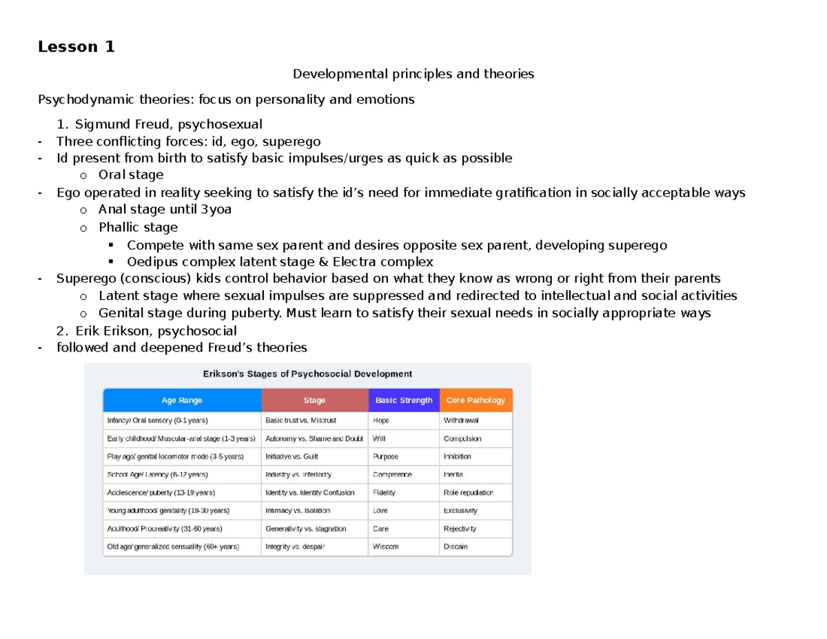 Module 1 Notes - Developmental Principles and Theories in Psychology ...