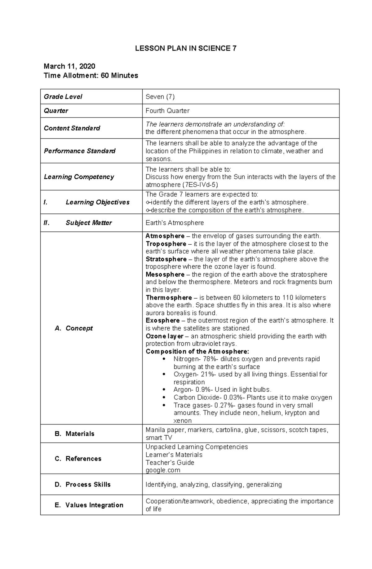 Layers of the Atmosphere Lesson Plan for Science 7 Demo Teaching - Studocu