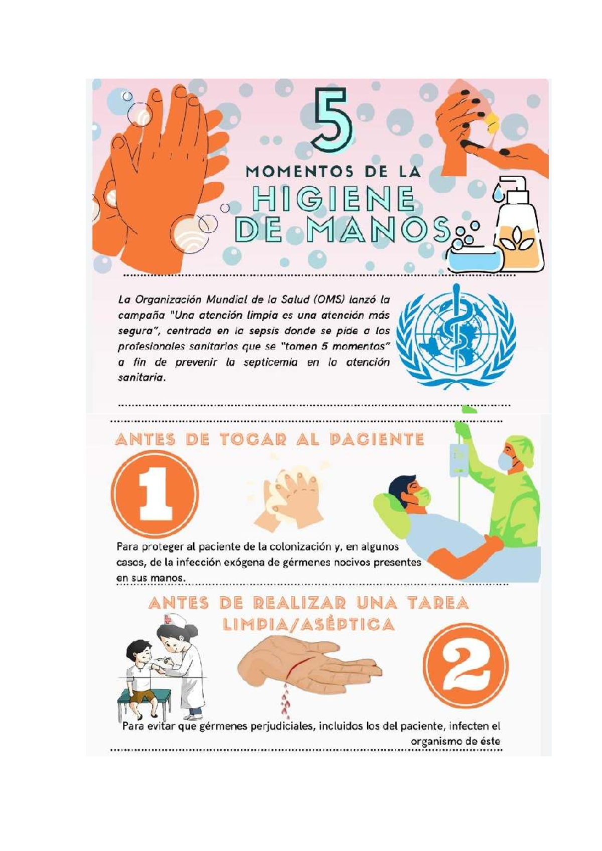 5 Momentos para la Higiene de Manos en Atención al Paciente - Studocu