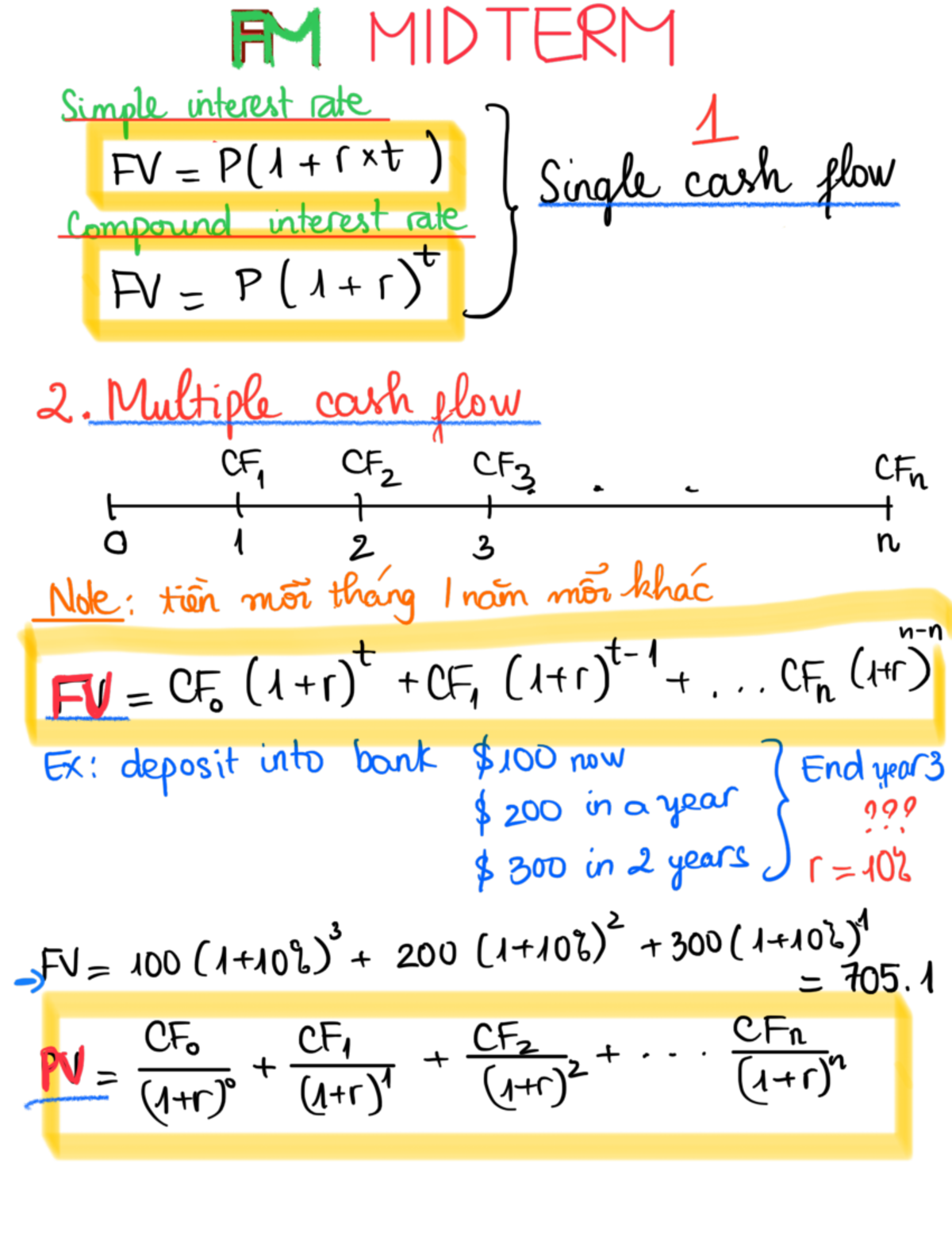Time Value of Money in Financial Management Concepts - Studocu