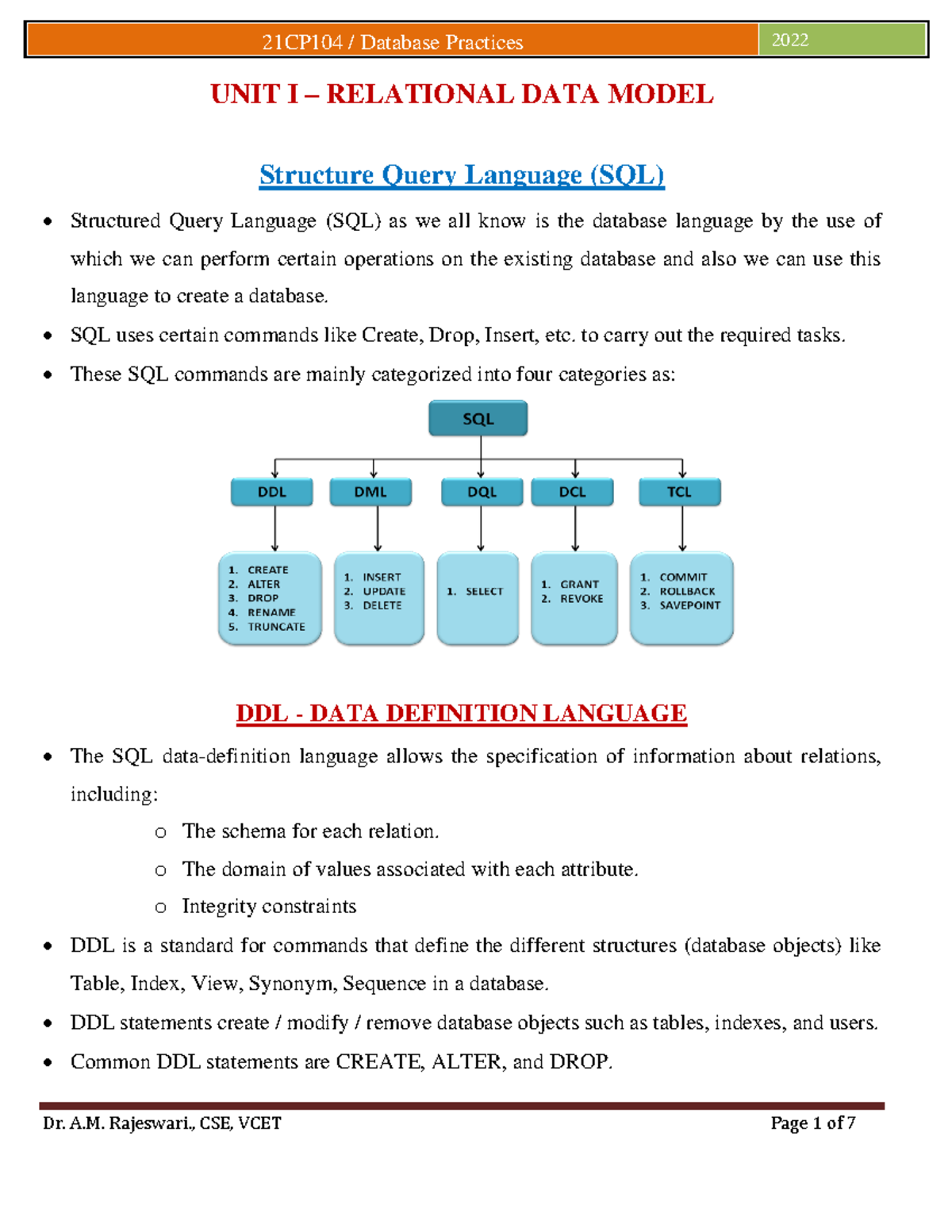 21CP104 Database Practices 2022: UNIT I SQL & DDL Overview - Studocu