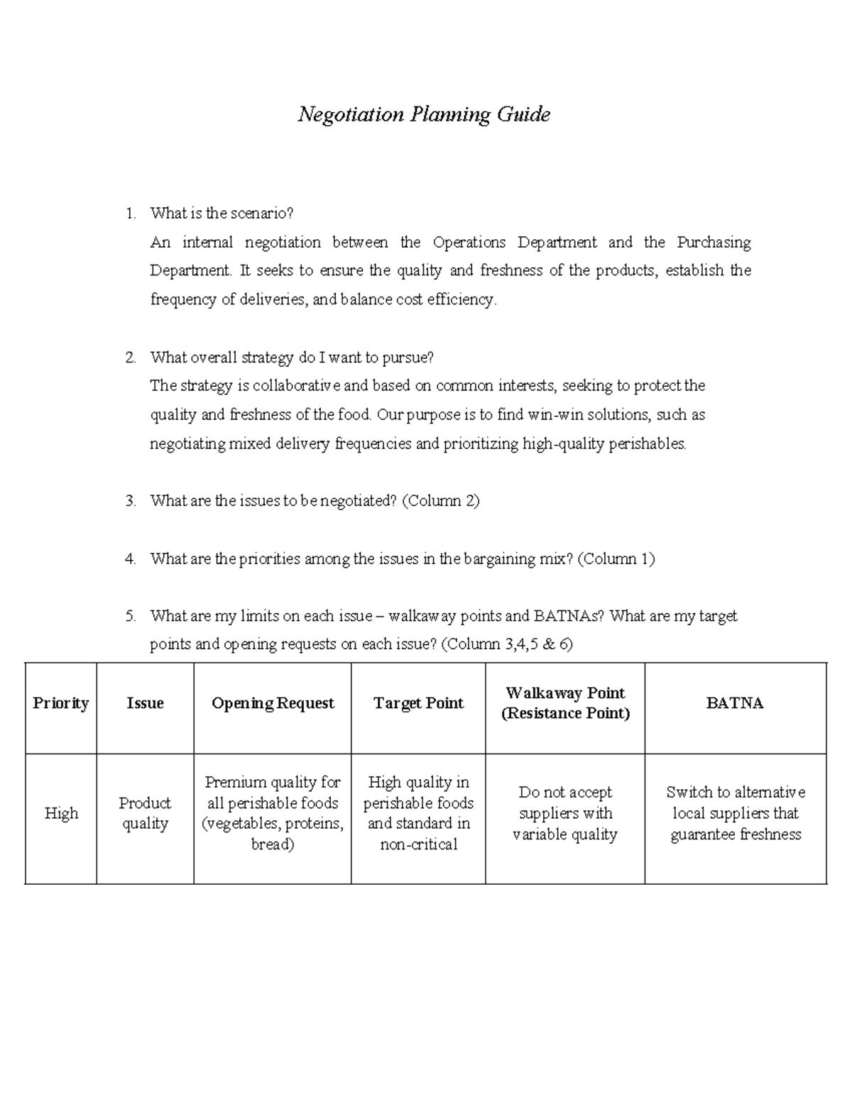 Negotiation Planning Guide: Ops vs. Purchasing Dept. Strategy - Studocu