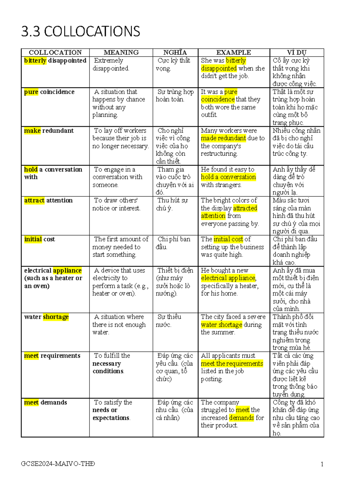 GCSE-collocation - ............. - 3 COLLOCATIONS COLLOCATION MEANING ...