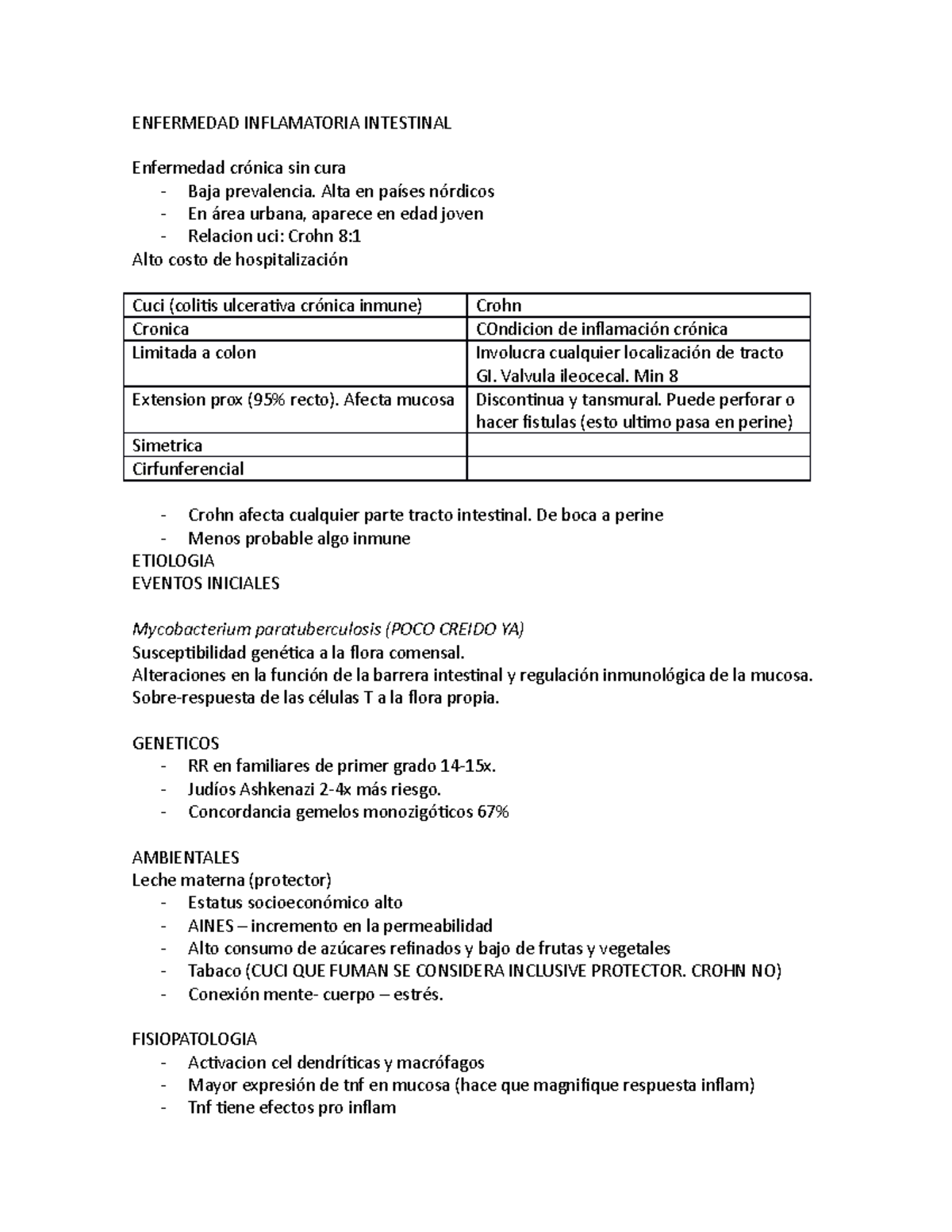 Estudio sobre la Enfermedad Inflamatoria Intestinal (EII) y su Manejo ...