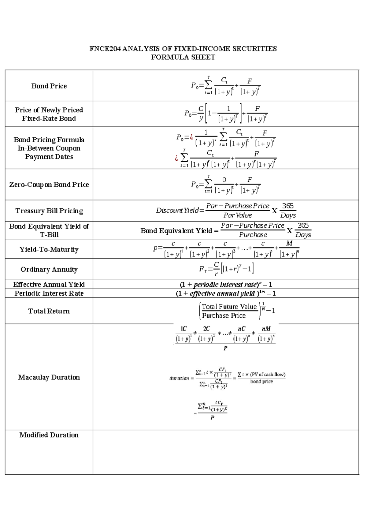 Formula Sheet Fnce - FNCE204 ANALYSIS OF FIXED-INCOME SECURITIES ...